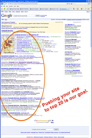 search engine optimization